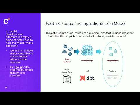 Feature feast: Building a data buffet for models