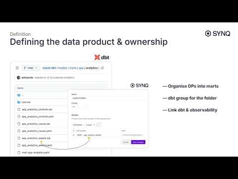 Coalesce 2024: A strategic approach to testing & monitoring with Data Products