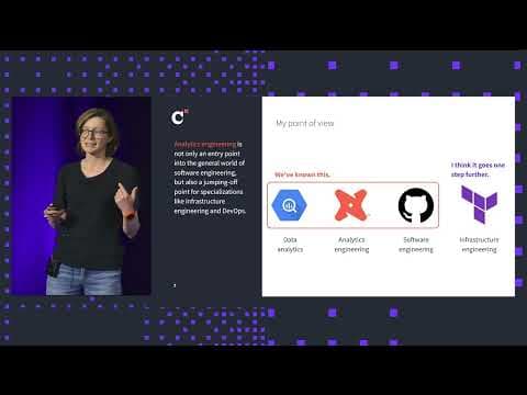 Coalesce 2024: Why analytics engineering and DevOps go hand-in-hand