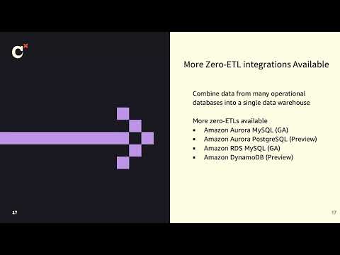 Coalesce 2024: Generative AI driven near-real-time operational analytics with zero-ETL and dbt Cloud