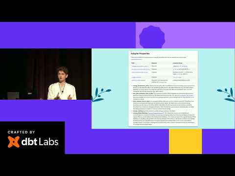 Mamma mia! My data’s in the Iceberg