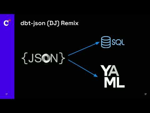 How Workday built AI-powered enterprise analytics with Lightdash and dbt 