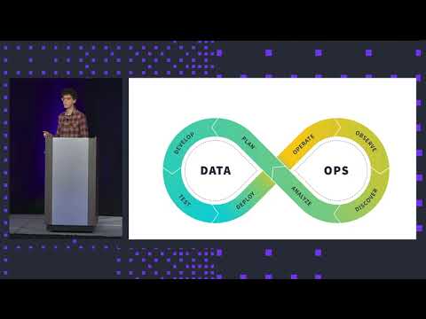 Coalesce 2024: Generative AI, the ADLC and the coming era of analytics engineering