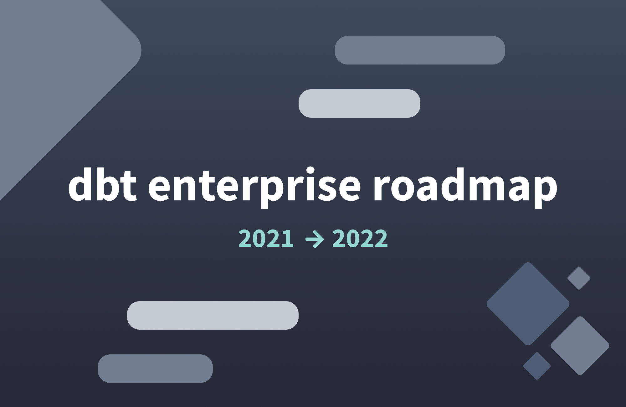 The dbt Enterprise product roadmap: A look back at what launched this year, and what’s on the way in 2022