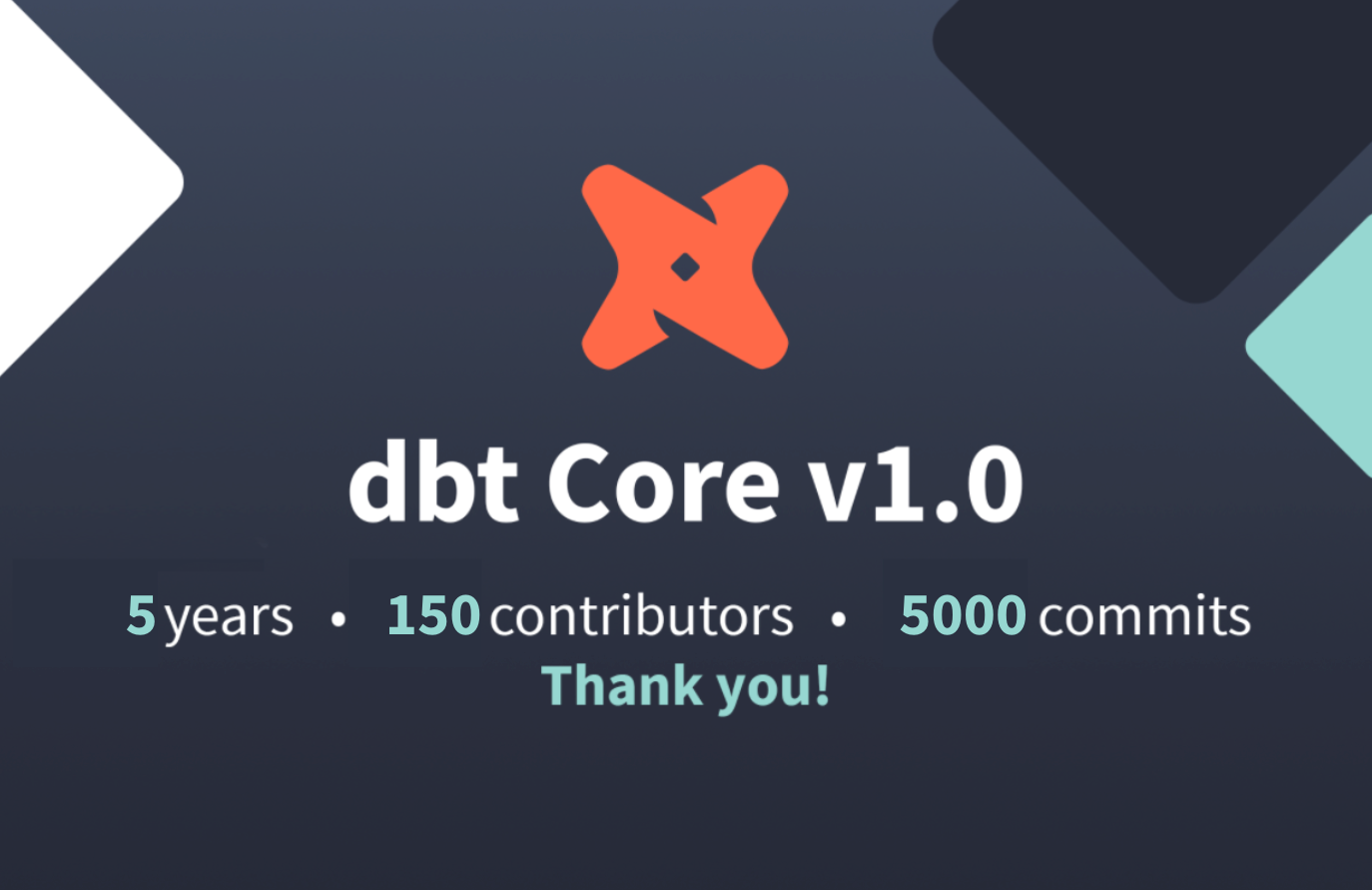 dbt Core v1.0 is here: 200+ contributors, 5,000 commits, 100x faster parsing speed